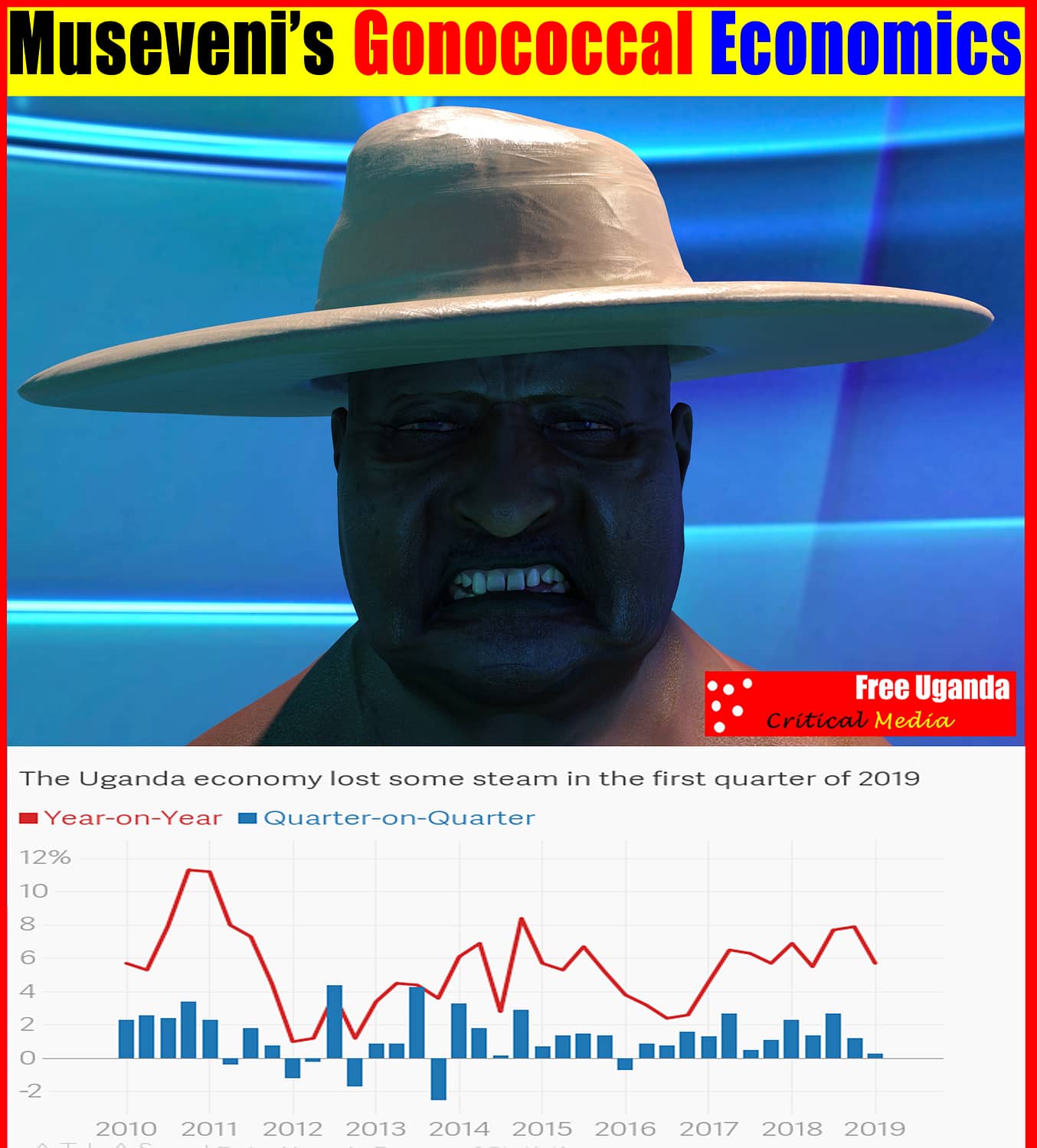 UGANDA INSTABILITY
